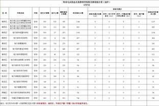 斯基拉：泰拉恰诺在米兰的年薪为80万欧